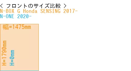#N-BOX G Honda SENSING 2017- + N-ONE 2020-
